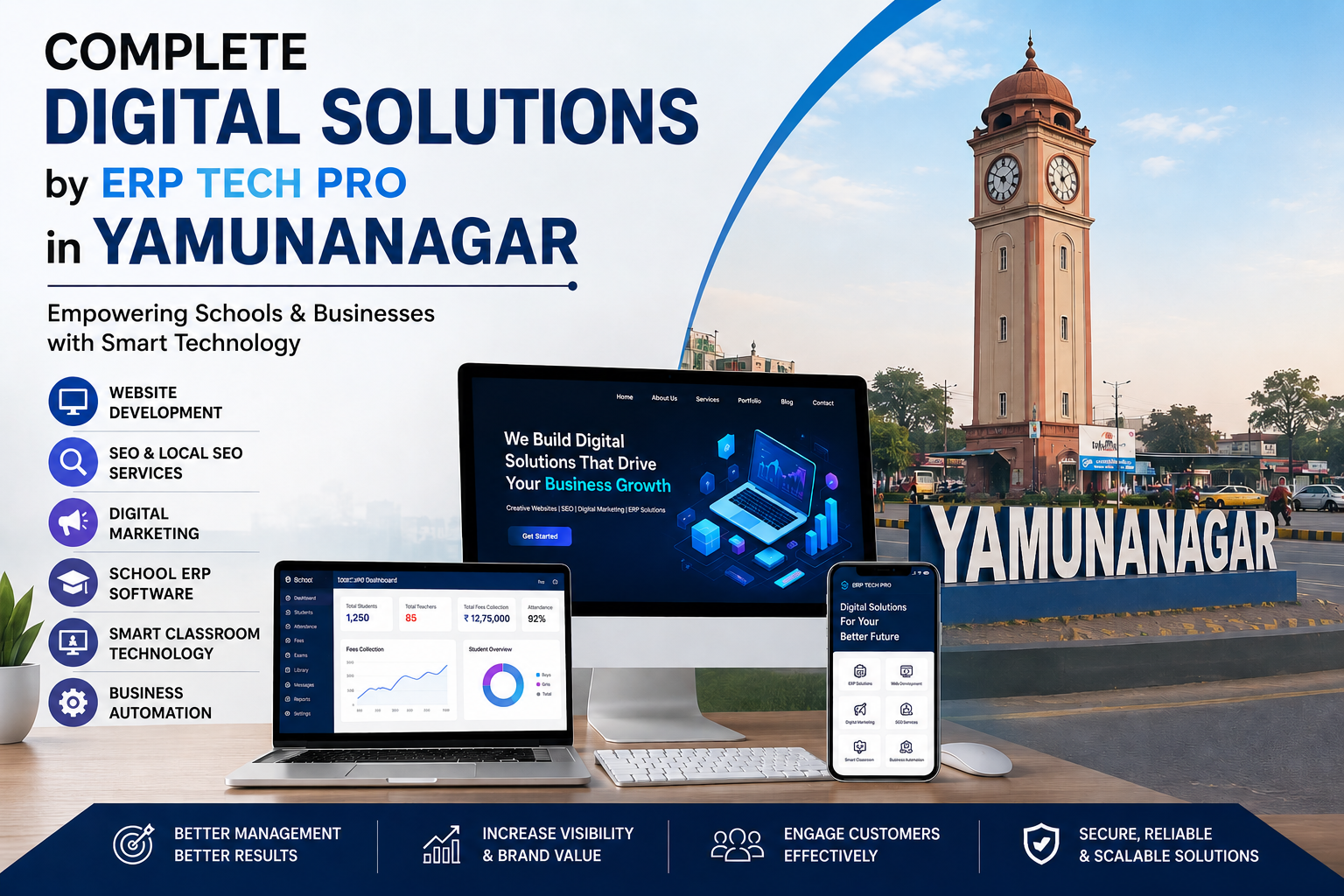 Complete Digital Solutions by ERP TECH PRO in Yamunanagar